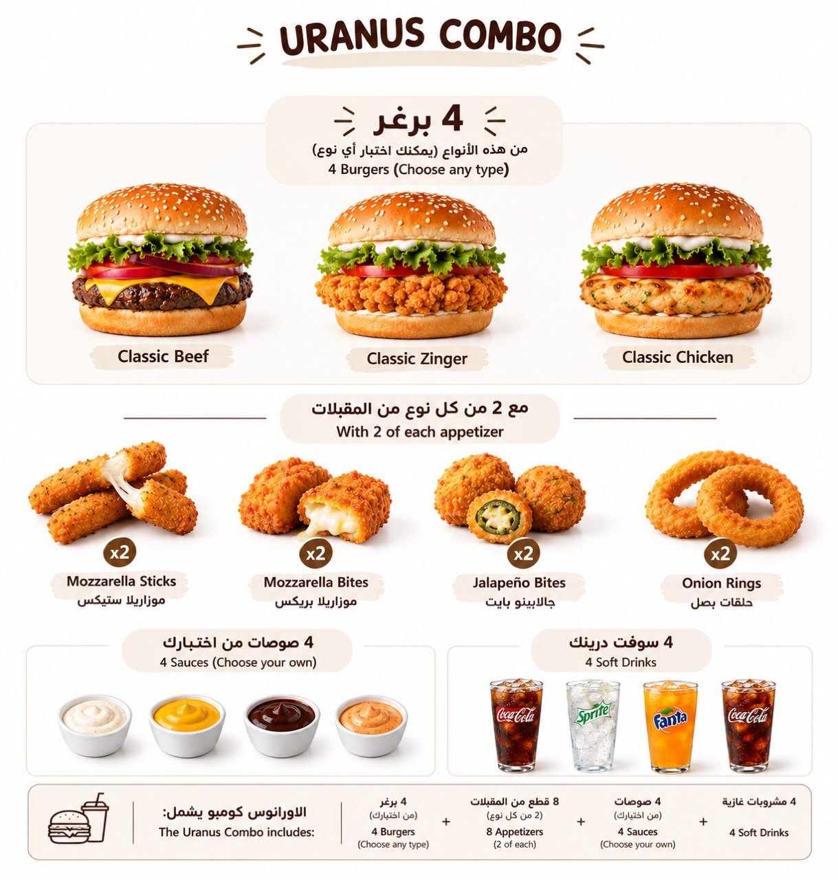 Uranus combo